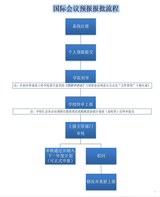 //international.cr-zb.com/_mediafile/gjhzyjlc/2018/11/05/65nxuwen82.jpg