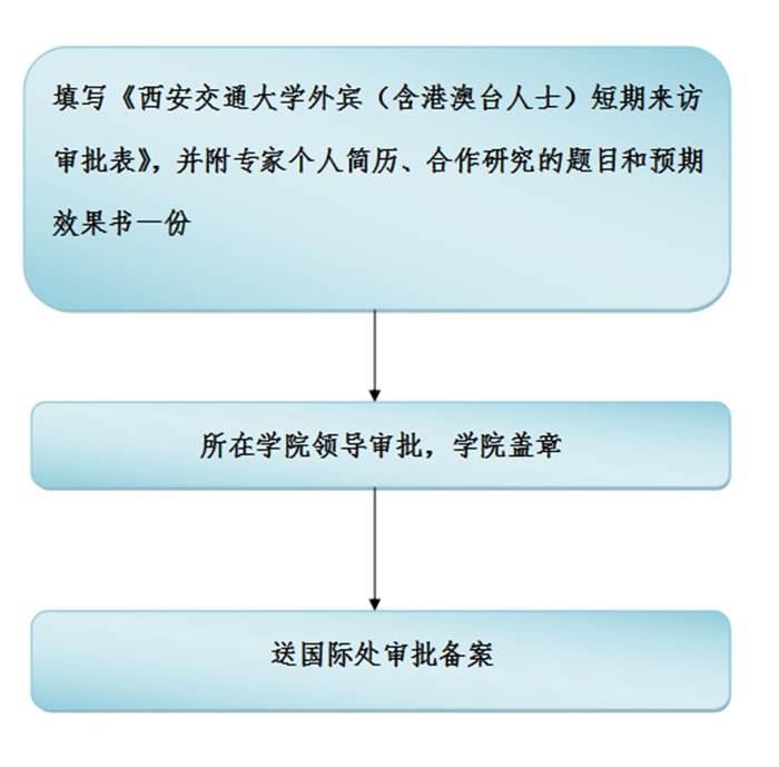 //international.cr-zb.com/_mediafile/gjhzyjlc/2017/02/27/4044wbd71g.png